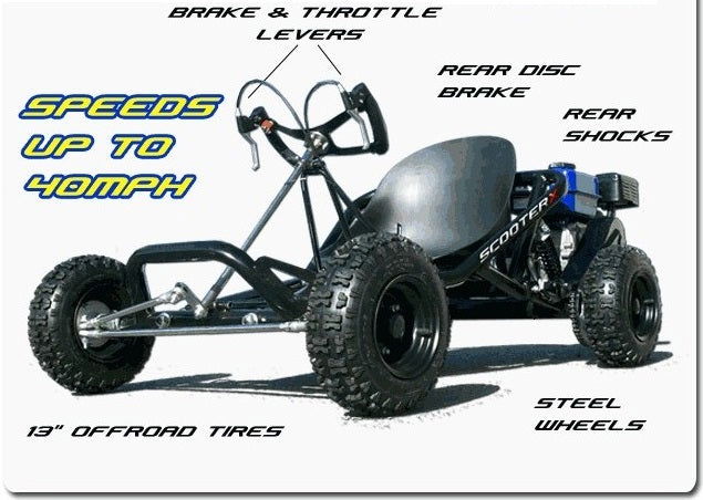 Sport Kart 6,5 PS Offroad-Go-Kart, 13-Zoll-Stollenreifen, doppelte Coilover-Stoßdämpfer – Bild 2
